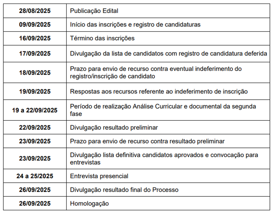 Foto: Reprodução/Prefeitura de Paraíso - TO